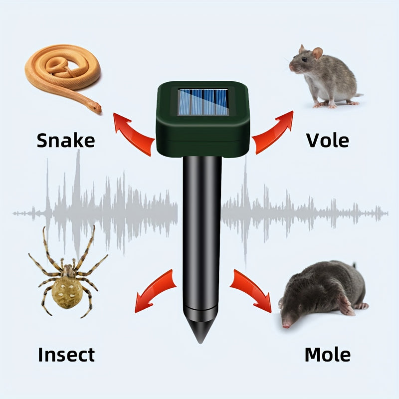 Repelente Solar para Animais - Controle de Pragas com Tecnologia de Ondas Sonoras